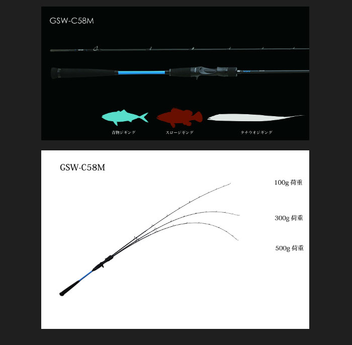 ジャッカル ジーエスダブル GSW-C58M JACKALL GSW - 【バス・トラウト