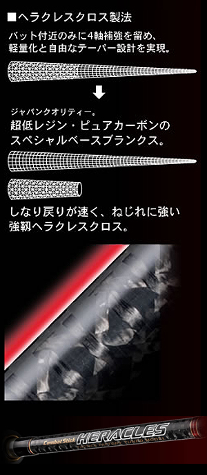 EVERGREEN/エバーグリーン HERACLES/ヘラクレス ソリッドセンサー61