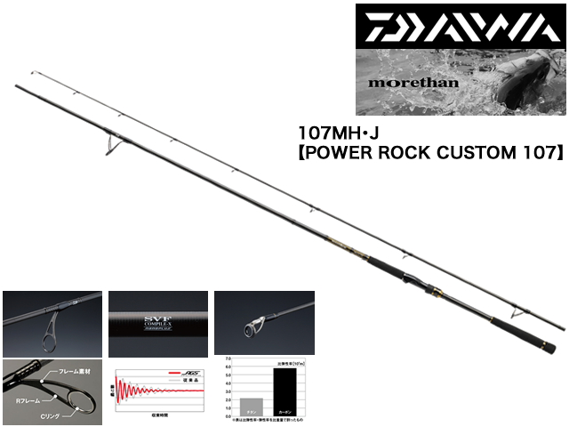 DAIWA MORETHAN BRANZINO AGS 107MH・J 【POWER ROCK CUSTOM 107
