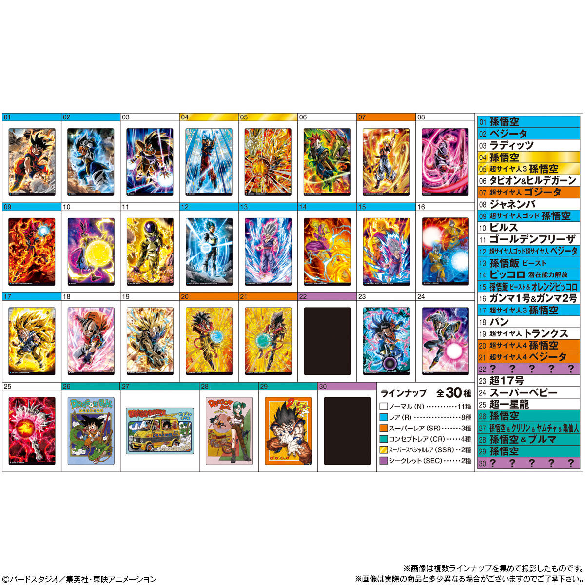 イタジャガ ドラゴンボール vol.4｜発売日：2024年5月6日｜バンダイ