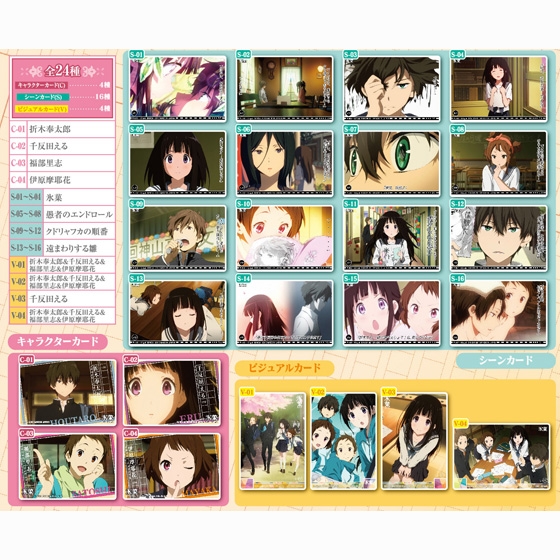 氷菓ウエハース｜発売日：2013年4月9日｜バンダイ キャンディ公式サイト