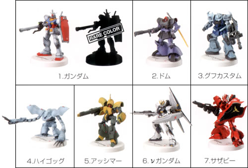 GUNDAMミニフィギュアセレクションプラス｜バンダイキャンディトイ