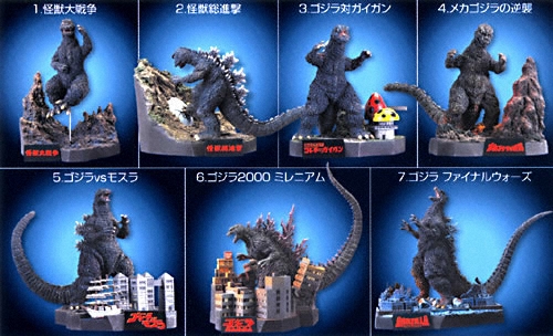 酒井ゆうじプロデュース ゴジラ全集3rd.｜バンダイキャンディトイ