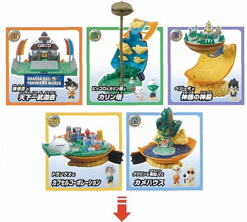 ドラゴンボール ドラゴンボール 広がる！パノラマワールド｜バンダイ