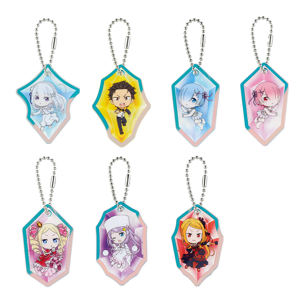 一番くじ Re:ゼロから始める異世界生活 -I will remember this day