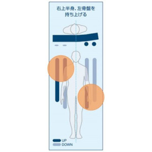 スモールチェンジ ラグーナ900 （90cm幅）｜BASE