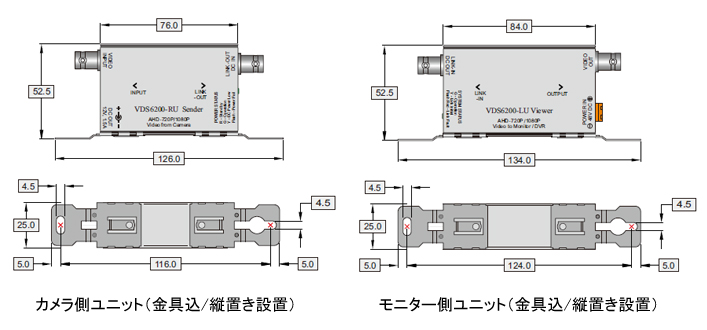 VDS6200】AHD/CVBS対応 映像・電源重畳ワンケーブル伝送送受信機