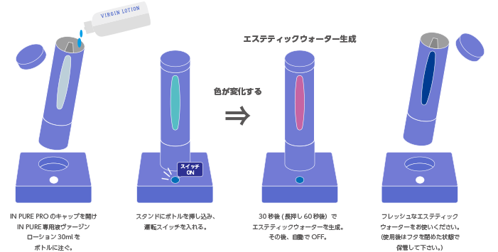 IN PURE PRO | BCA PRODUCT COMPANY