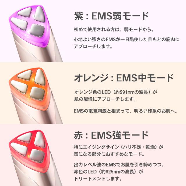 アクシージア メイト フォーアイズ-美容機器の卸/仕入れならビーウェイブ