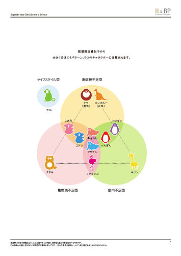 期間限定】サロンの差別化を高める！話題の遺伝子検査キット導入プラン