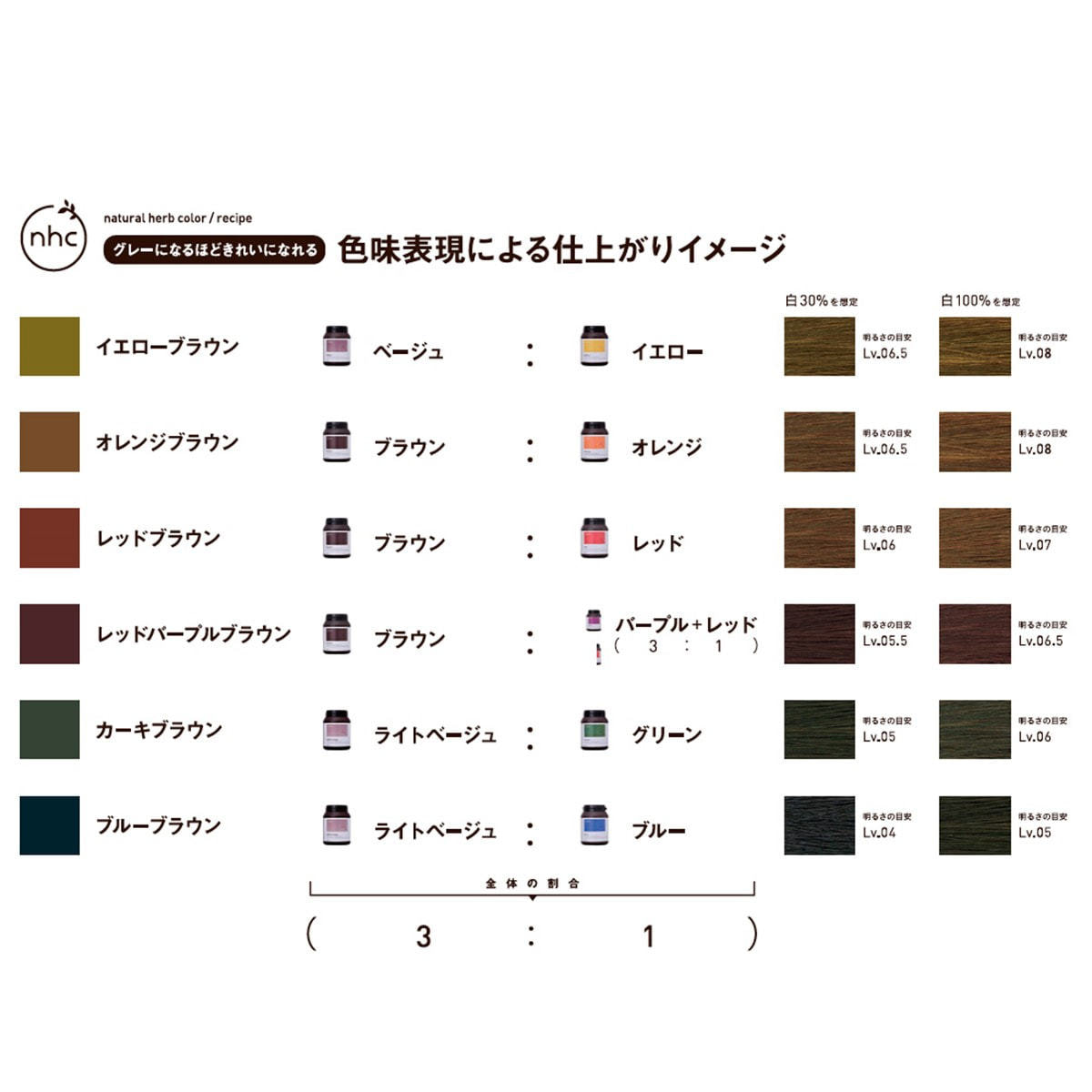 ナチュラルハーブカラー ライトベージュ 300g【医薬部外品】の卸・通販