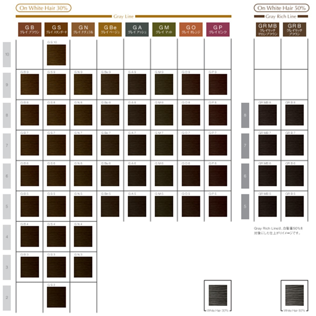 プロステップ GS7 80g《グレイカラー》【医薬部外品】の卸・通販