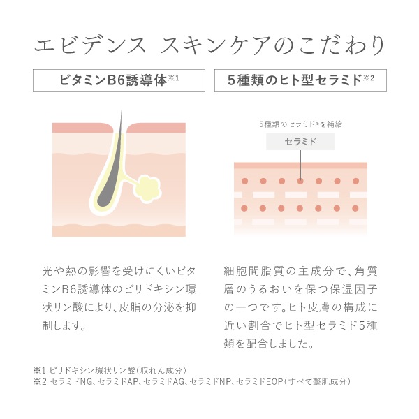 バランスケアジェルクリーム｜【公式】ビューティフルスキンオンライン