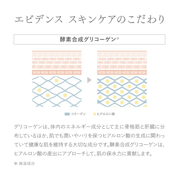 バランスケアローション｜【公式】ビューティフルスキンオンライン