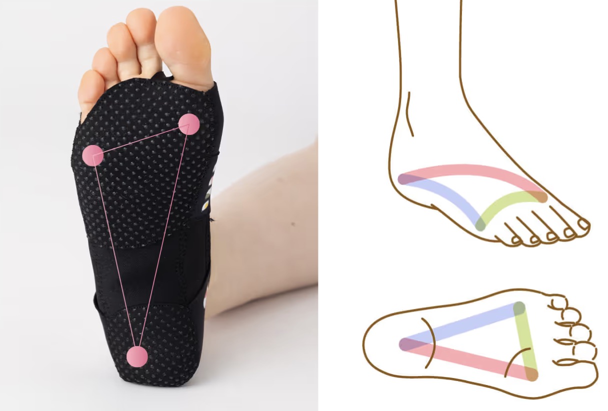 Runway Cure Sole 着圧ソックス Lサイズ Runway Cure Sole 着圧