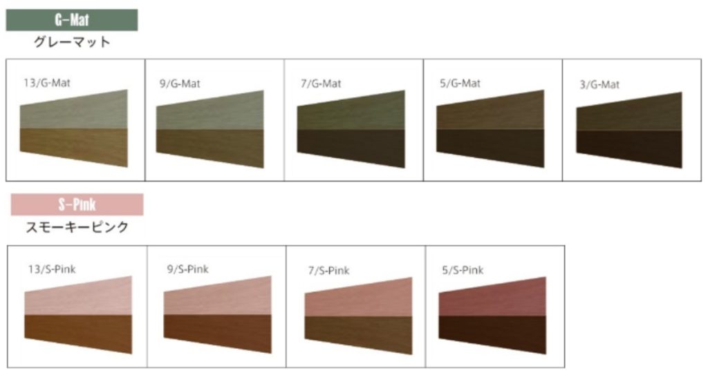 b-ex、キラテラに新色と人気色の3Lvラインを展開 セミナーには樗木佑太