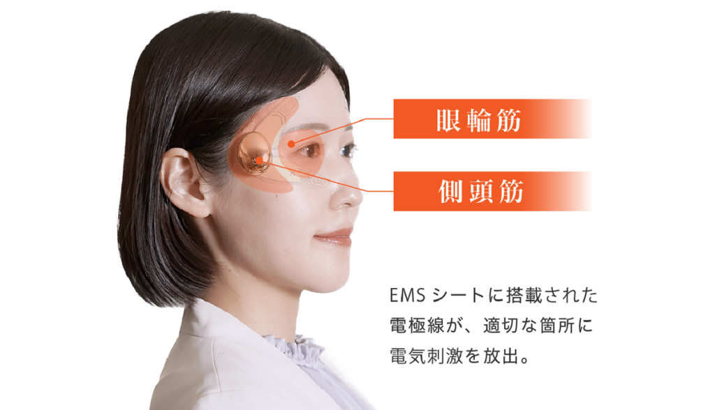 EMSシートで10分間の集中ケア 目元の疲れを癒やす「レミラ アイケア