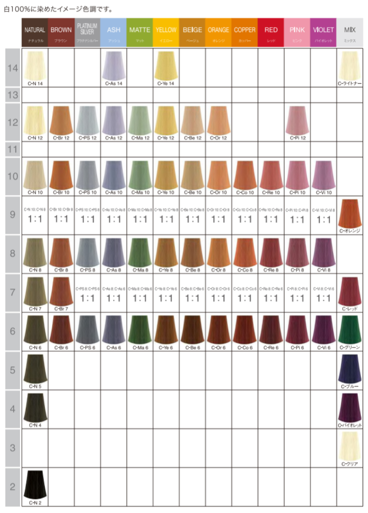 ナプラ『HBケアテクトカラー』 天然システィン＆ハーブエキス配合の