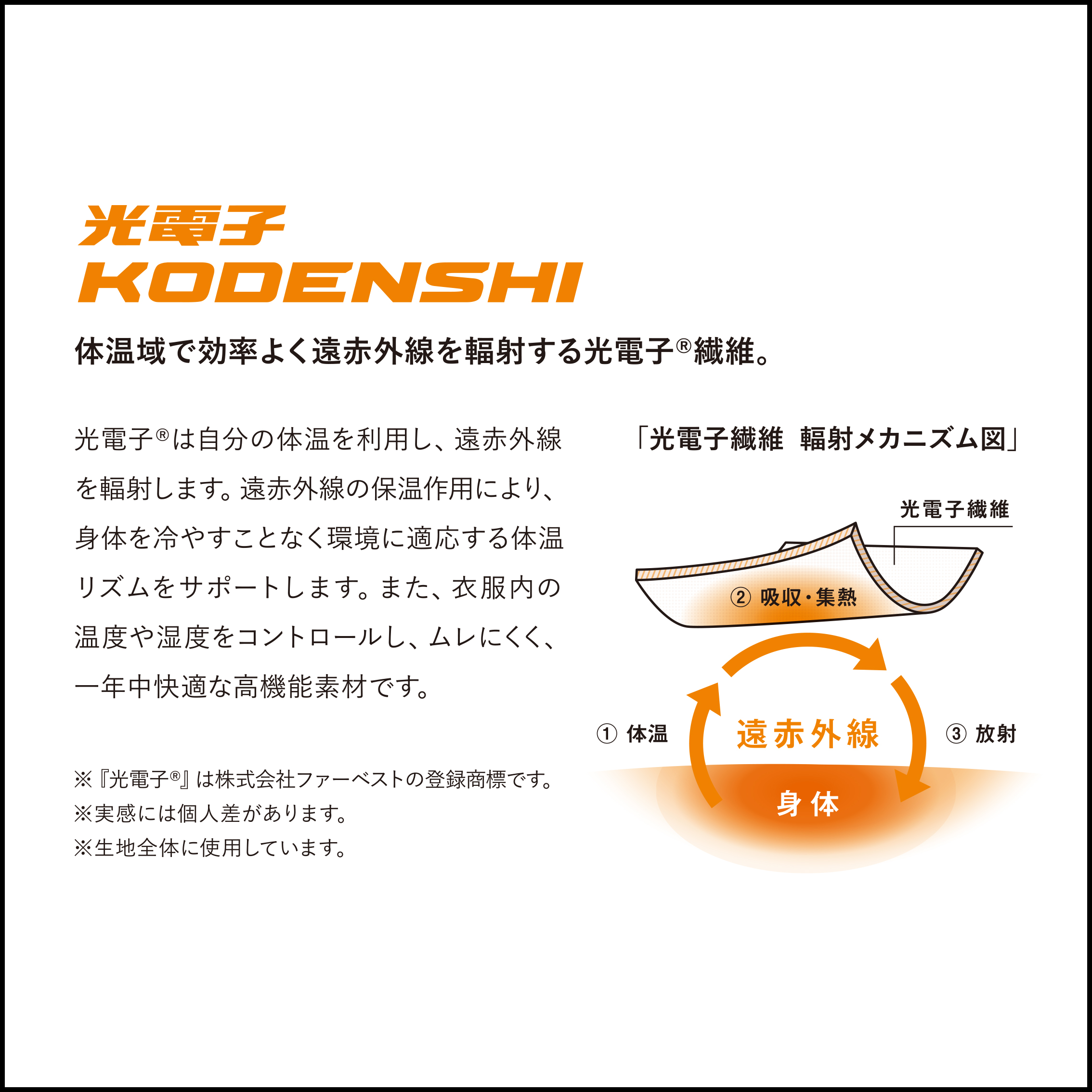 ナイトブラ|Be-fit おやすみリラクエステ レーシーブラ 光電子 M~3L