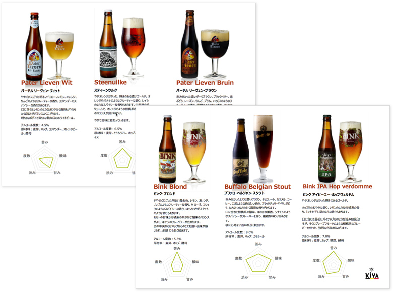 送料無料】厳選ベルギービール10本セット 【ベルギービールJapan】