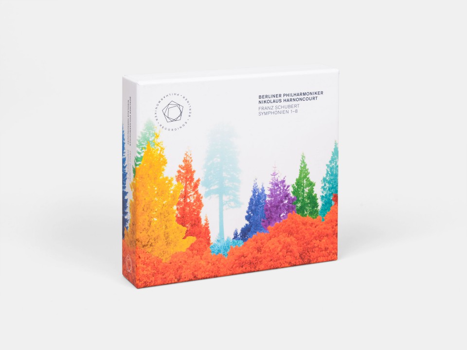 アーノンクール シューベルト・エディション