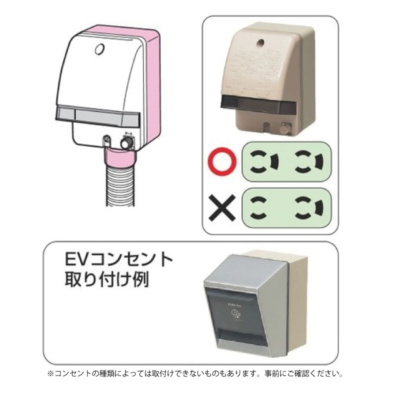 PVR22-BC1AGJ｜未来工業｜PF管用露出スイッチボックス 防水コンセント