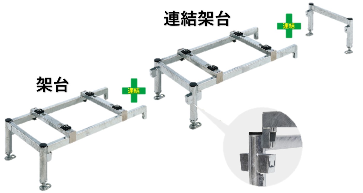 工具不要のカンタン施工！ハンマーで叩くだけで組み立てができる「PC
