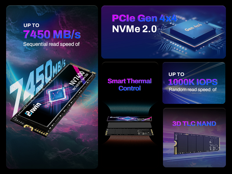 Maximize Performance with Biwin Black Opal NV7400 M.2 PCIe 4.0 SSD