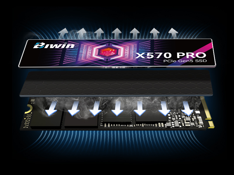 Biwin Black Opal X570 PRO PCIe Gen 5 SSD