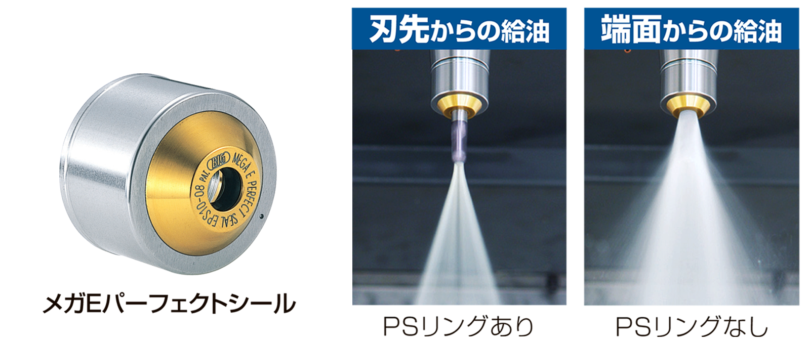 メガEチャック | 大昭和精機株式会社