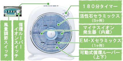 新林の滝（森林の滝）空気清浄活性機 特典付き 速攻発送