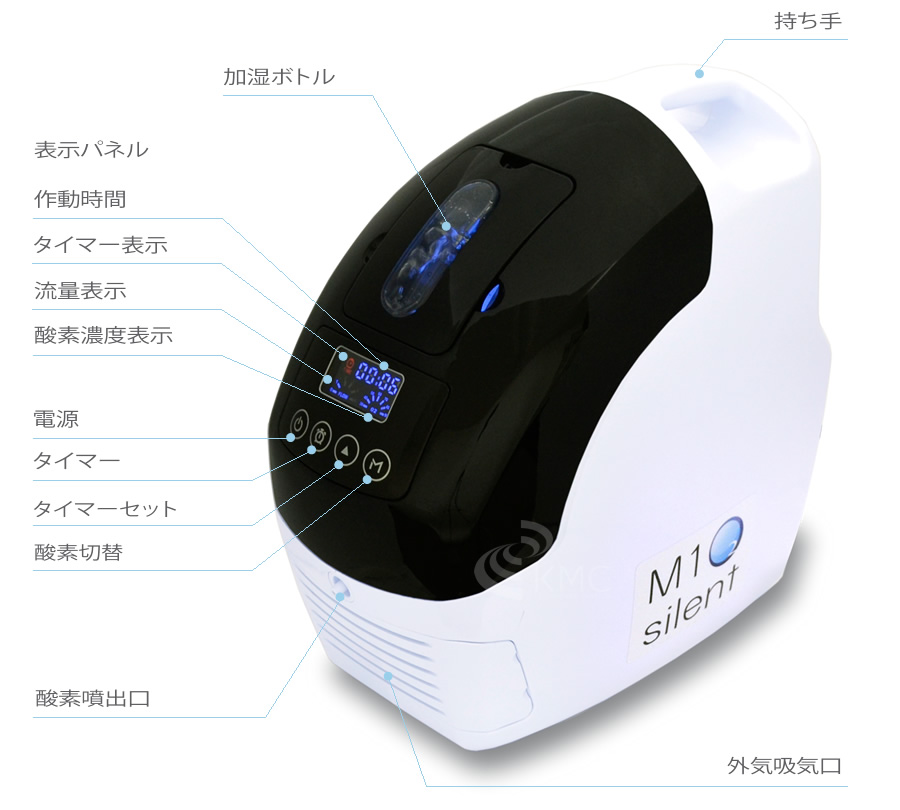 酸素濃縮器 M1O2-Silent | 神戸メディケア