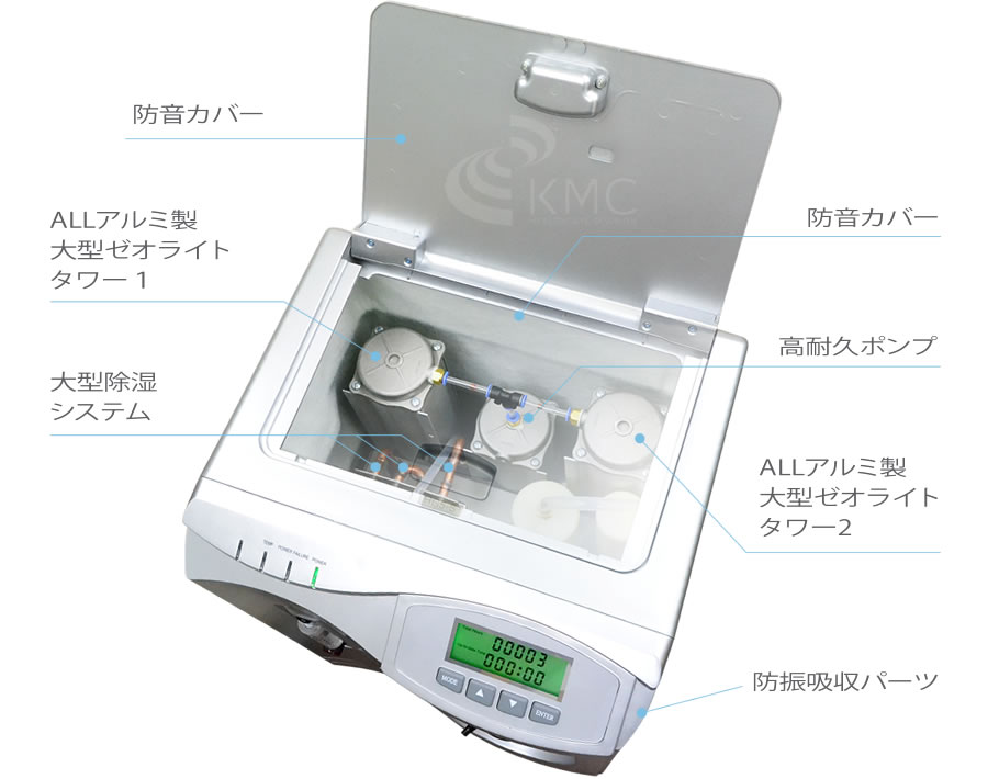 酸素濃縮器 M1O2-V5L | 神戸メディケア