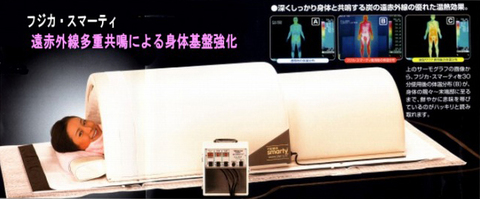 フジカ・スマーティによる遠赤外線温熱療法 | 次世代の健康づくりを