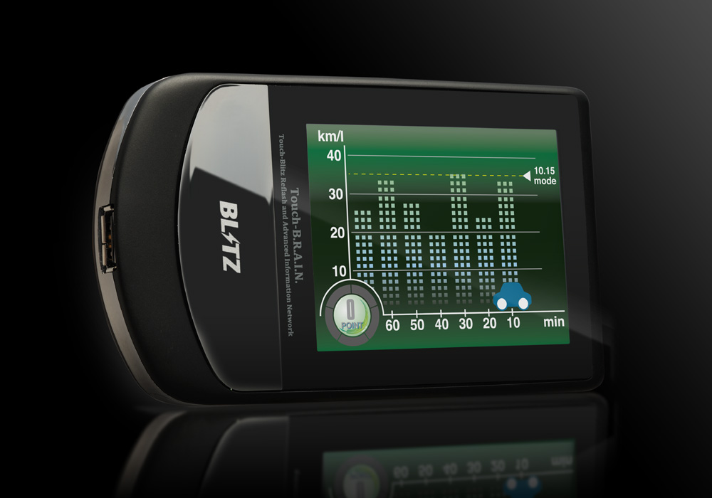 Touch-B.R.A.I.N | BLITZ