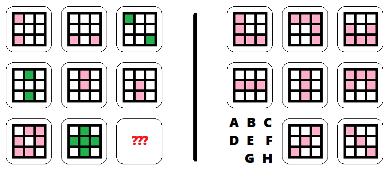 IQzilla 1 - Brainzilla