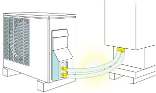 エコるーぷ | 建設資材 | 株式会社ブリヂストン