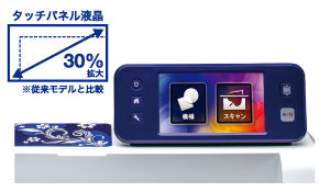 CM650W | カッティングマシン | ブラザー