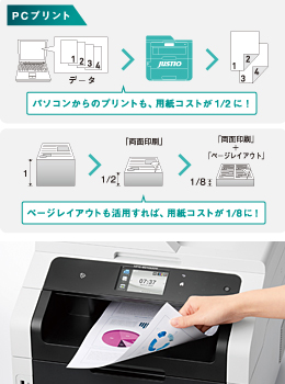 共通機能 - 特長 | MFC-9340CDW | レーザープリンター・複合機 | ブラザー