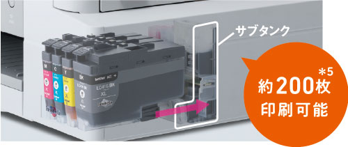 DCP-J1200N | インクジェットプリンター・複合機 | ブラザー