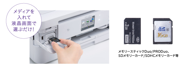 ダイレクトプリント - 特長 | DCP-J562N | インクジェットプリンター