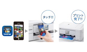 DCP-J968N | インクジェットプリンター・複合機 | ブラザー