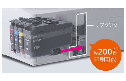 本体 - 特長 | MFC-J1500N | インクジェットプリンター・複合機 | ブラザー