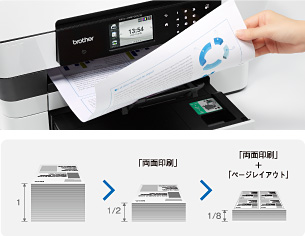 プリンター - 特長 | MFC-J6975CDW | インクジェットプリンター・複合