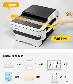 本体 - 特長 | MFC-J6990CDW-A | インクジェットプリンター・複合機