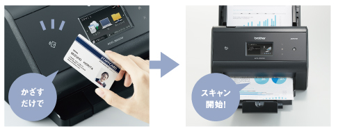 基本性能 - 特長 | ADS-3600W | スキャナー | ブラザー