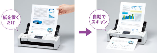 基本性能 - 特長 | ADS-1700W | スキャナー | ブラザー