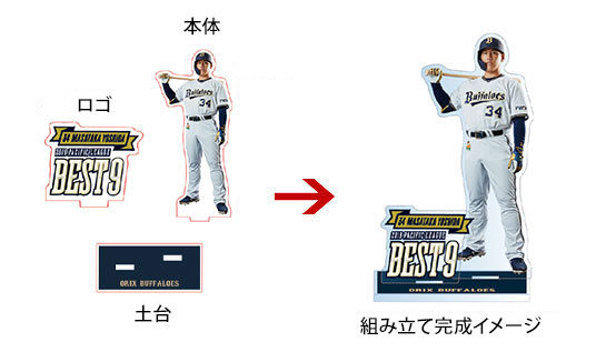 吉田正尚選手ベストナイン受賞記念グッズ」発売！ | オリックス