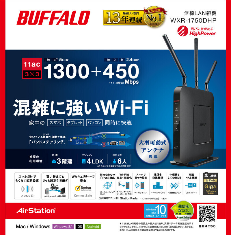 WXR-1750DHP : 高画質画像CADダウンロード | バッファロー