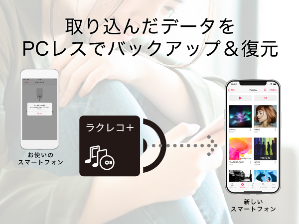 RR-C1-BK/N : スマートフォン用CDレコーダー | バッファロー